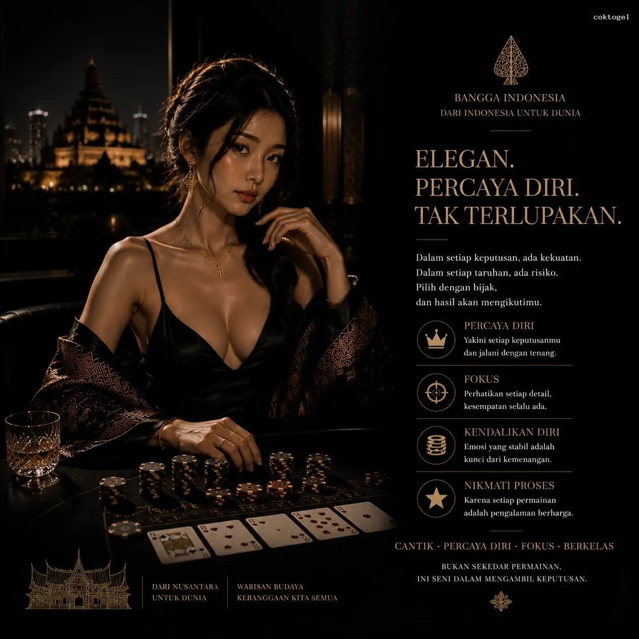 Inovasi Teknologi di coktogel untuk Pengalaman Bermain